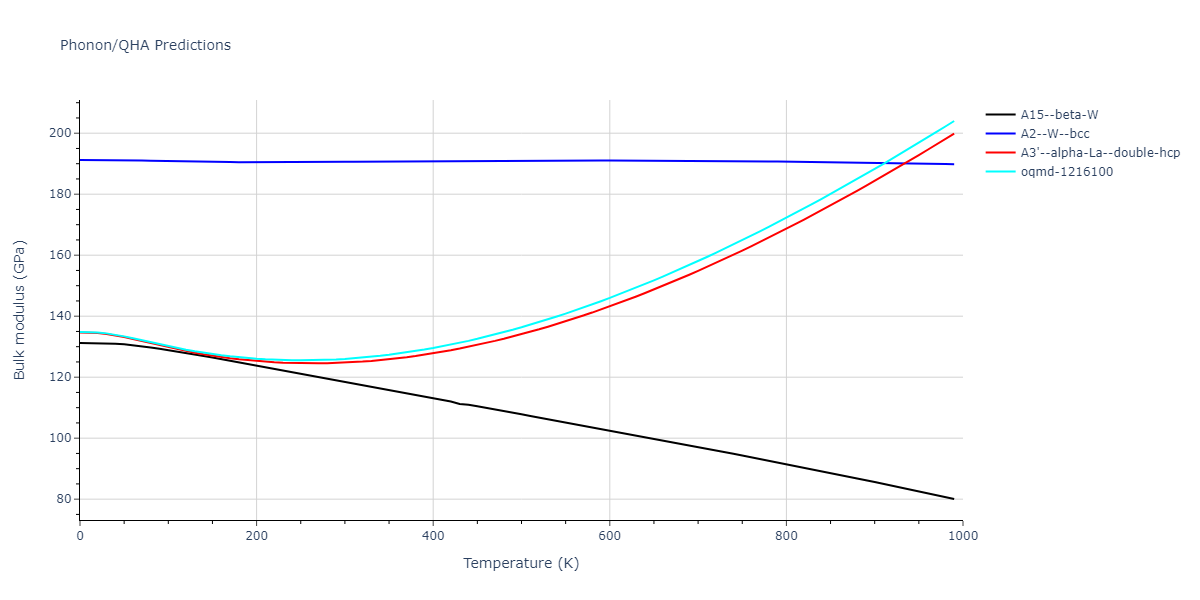 2020--Chen-Y--W-V--LAMMPS--ipr1/phonon.V.B.png