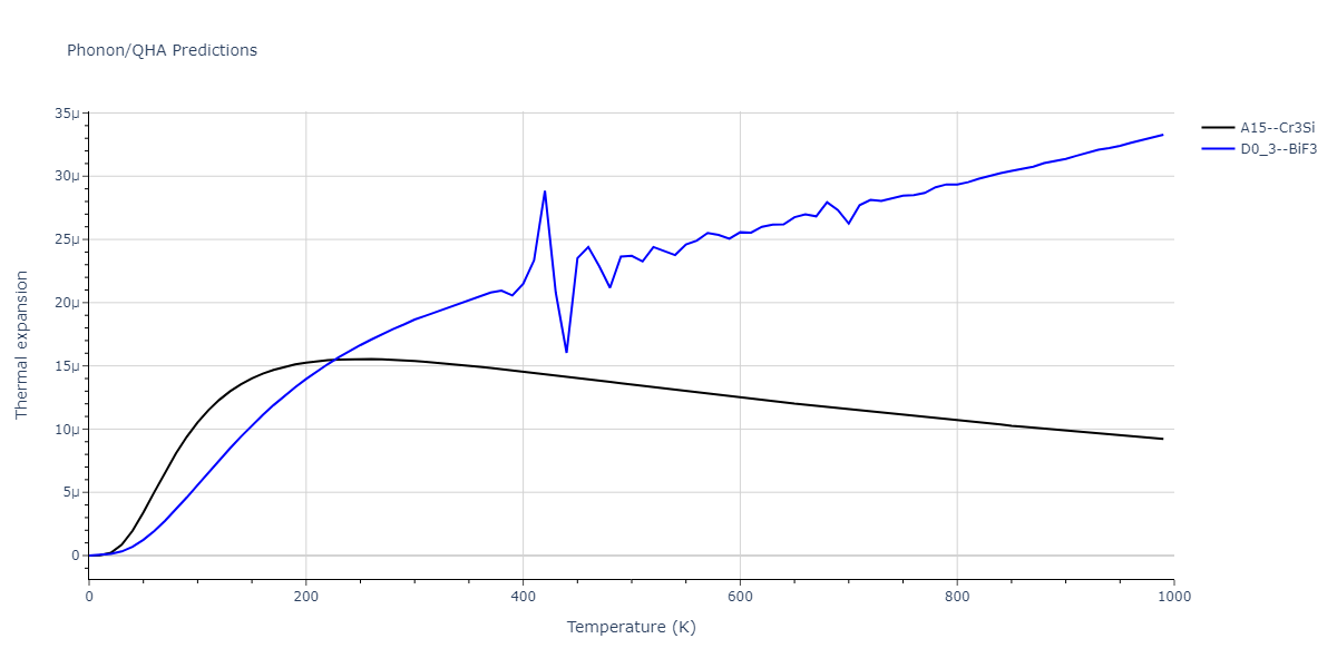 2020--Chen-Y--W-V--LAMMPS--ipr1/phonon.V3W.alpha.png