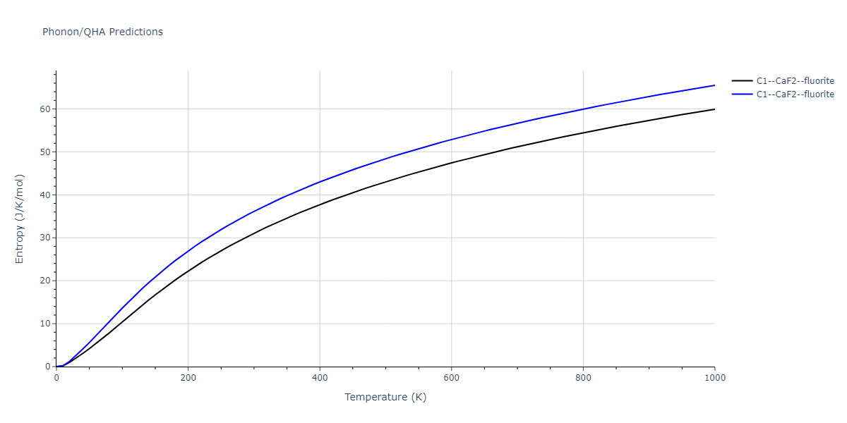 2020--Farkas-D--Fe-Ni-Cr-Co-Al--LAMMPS--ipr1/phonon.Al2Co.S.png