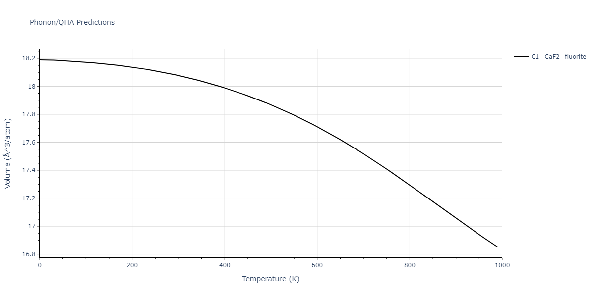 2020--Farkas-D--Fe-Ni-Cr-Co-Al--LAMMPS--ipr1/phonon.Al2Fe.V.png