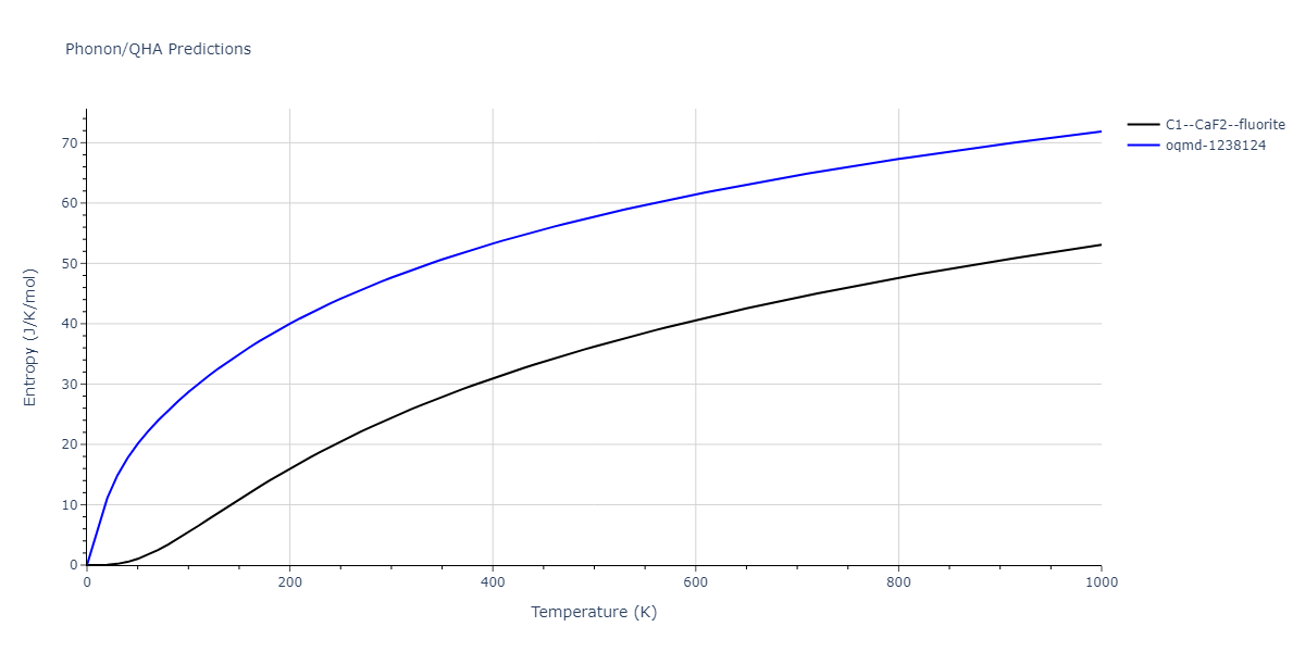 2020--Farkas-D--Fe-Ni-Cr-Co-Al--LAMMPS--ipr1/phonon.AlCo2.S.png