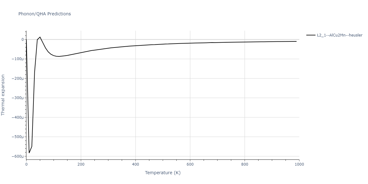 2020--Farkas-D--Fe-Ni-Cr-Co-Al--LAMMPS--ipr1/phonon.CoFeNi2.alpha.png