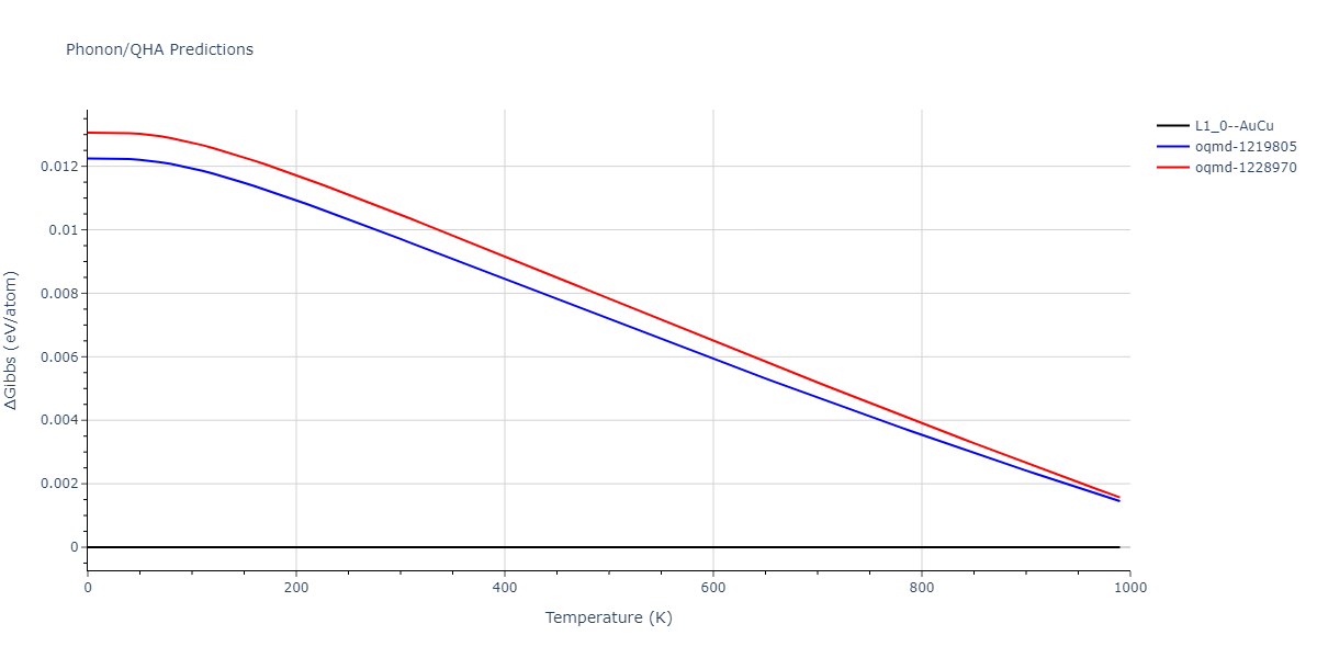 2020--Farkas-D--Fe-Ni-Cr-Co-Al--LAMMPS--ipr1/phonon.CoNi.G.png