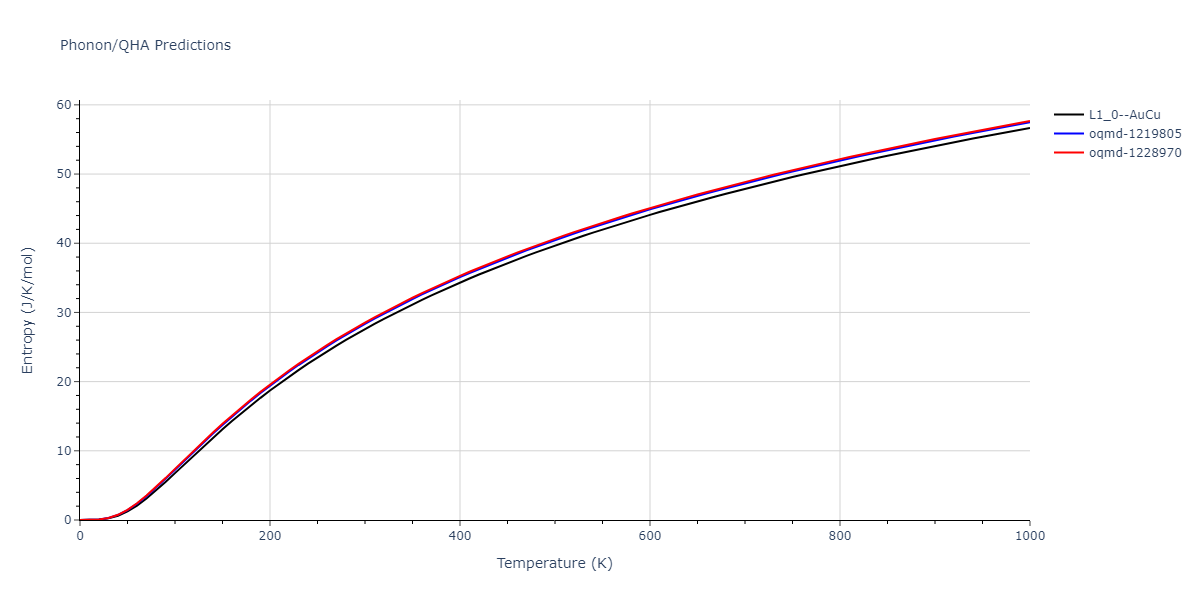 2020--Farkas-D--Fe-Ni-Cr-Co-Al--LAMMPS--ipr1/phonon.CoNi.S.png