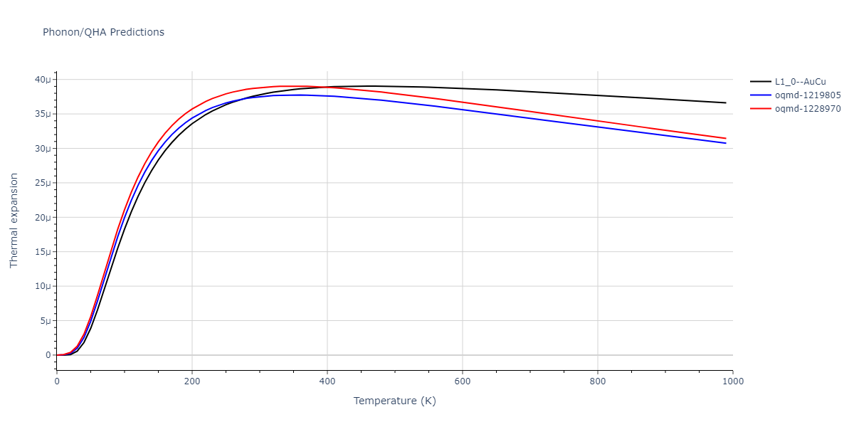 2020--Farkas-D--Fe-Ni-Cr-Co-Al--LAMMPS--ipr1/phonon.CoNi.alpha.png