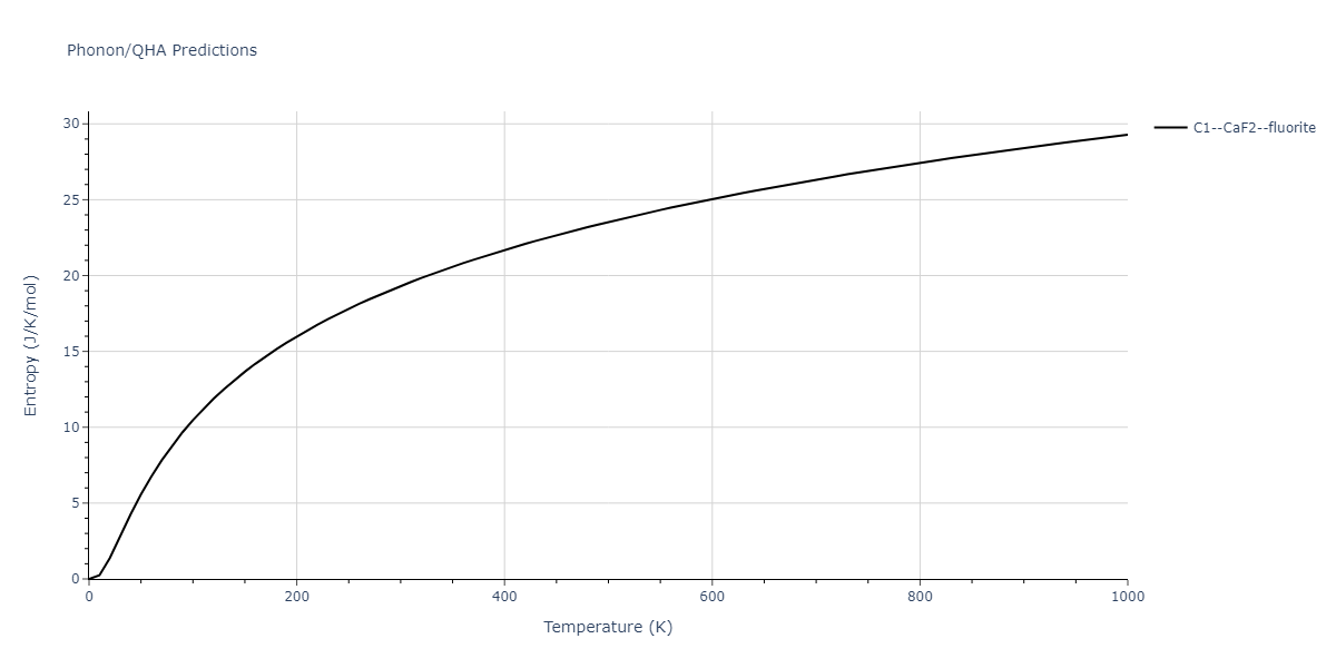 2020--Farkas-D--Fe-Ni-Cr-Co-Al--LAMMPS--ipr1/phonon.Cr2Fe.S.png