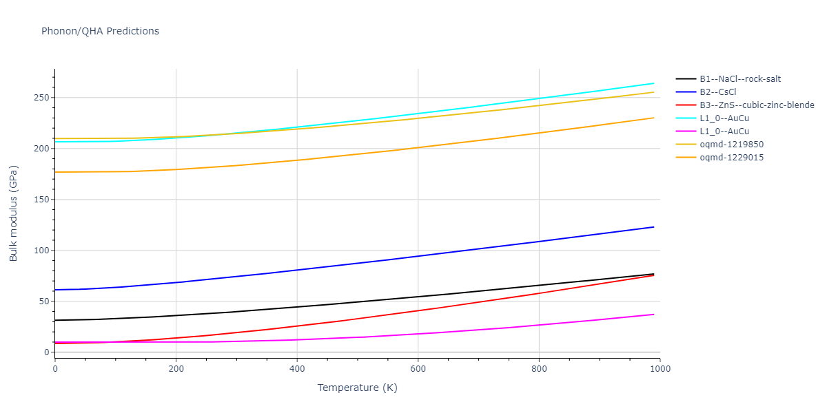 2020--Farkas-D--Fe-Ni-Cr-Co-Al--LAMMPS--ipr1/phonon.CrFe.B.png