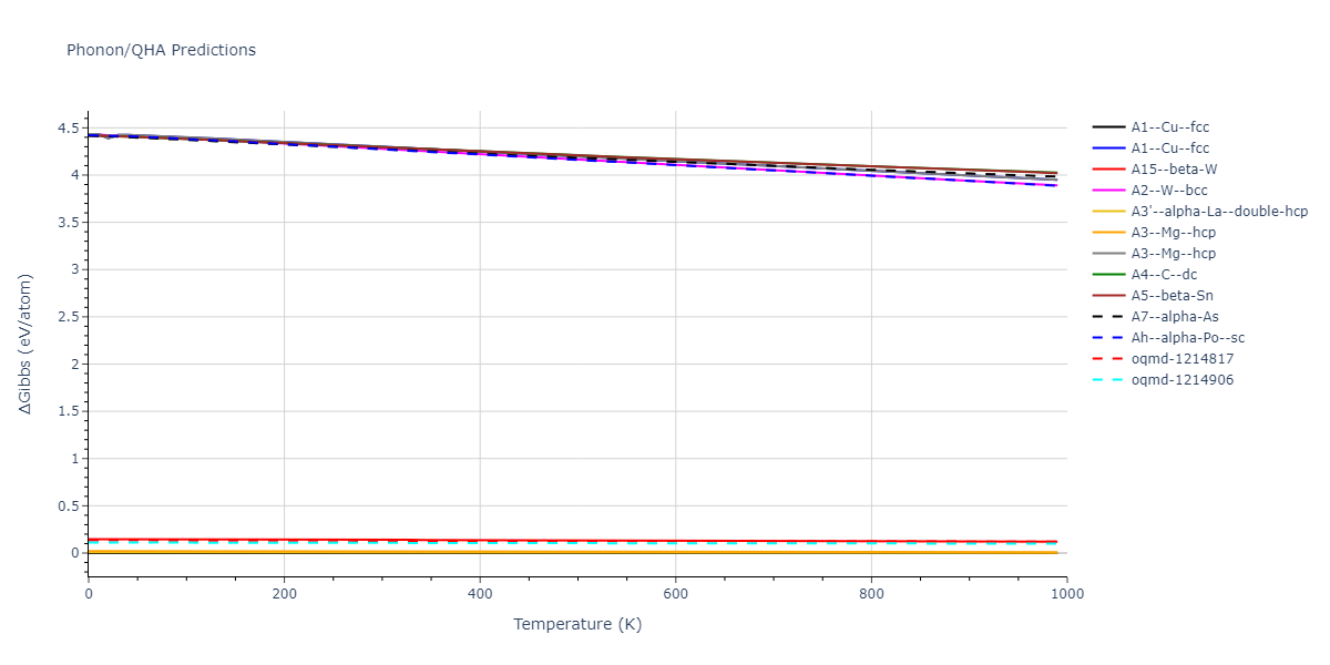2020--Farkas-D--Fe-Ni-Cr-Co-Al--LAMMPS--ipr1/phonon.Ni.G.png