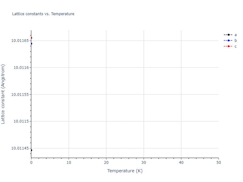 2020--Groger-R--Co-Cr-Fe-Mn-Ni--LAMMPS--ipr1/mdsolid.CoCrFeNi.mp-1096923.e2e3e407.a