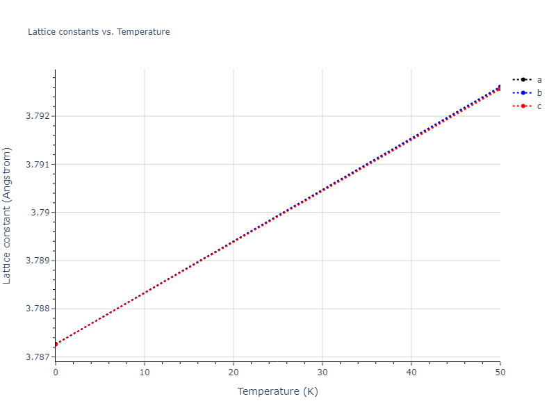 2020--Groger-R--Co-Cr-Fe-Mn-Ni--LAMMPS--ipr1/mdsolid.CoMn3.L1_2--AuCu3.c76e2810.a