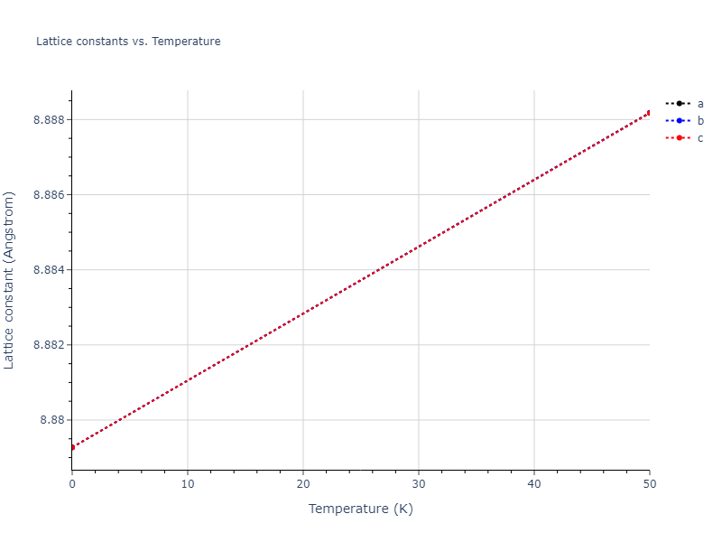 2020--Groger-R--Co-Cr-Fe-Mn-Ni--LAMMPS--ipr1/mdsolid.Cr.oqmd-1214785.caa95992.a