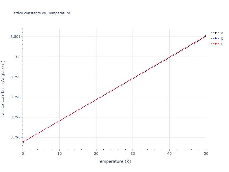 2020--Groger-R--Co-Cr-Fe-Mn-Ni--LAMMPS--ipr1/mdsolid.FeMn3.L1_2--AuCu3.e16d17c6.a