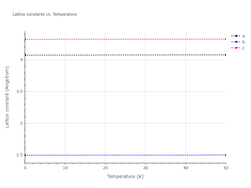 2020--Groger-R--Co-Cr-Fe-Mn-Ni--LAMMPS--ipr1/mdsolid.FeNi.oqmd-1220313.2e83fb94.a