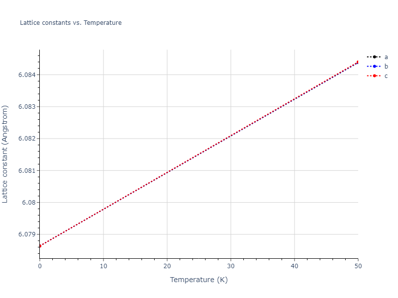 2020--Groger-R--Co-Cr-Fe-Mn-Ni--LAMMPS--ipr1/mdsolid.Ni.oqmd-1214906.2a49999a.a