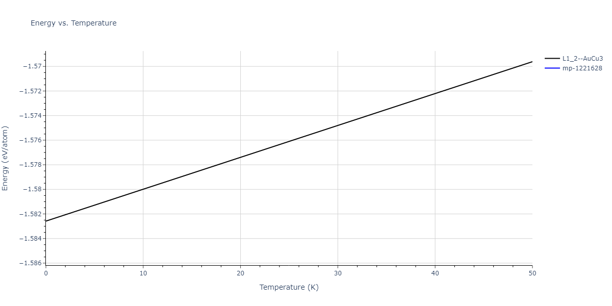 2020--Groger-R--Co-Cr-Fe-Mn-Ni--LAMMPS--ipr1/mdthermo.Fe3Mn.U