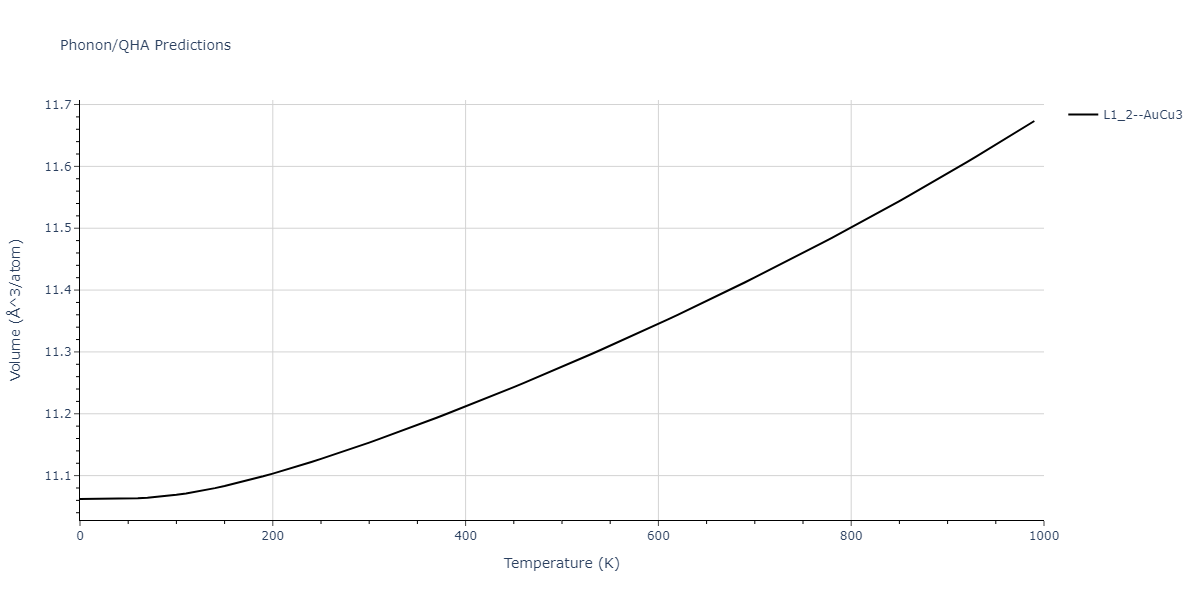 2020--Groger-R--Co-Cr-Fe-Mn-Ni--LAMMPS--ipr1/phonon.Co3Fe.V.png