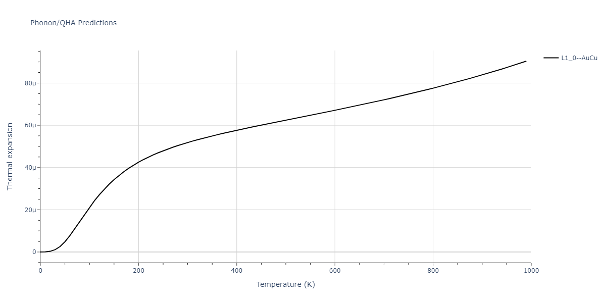 2020--Groger-R--Co-Cr-Fe-Mn-Ni--LAMMPS--ipr1/phonon.CoCr.alpha.png