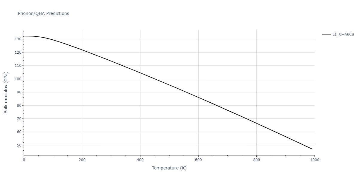 2020--Groger-R--Co-Cr-Fe-Mn-Ni--LAMMPS--ipr1/phonon.CoMn.B.png