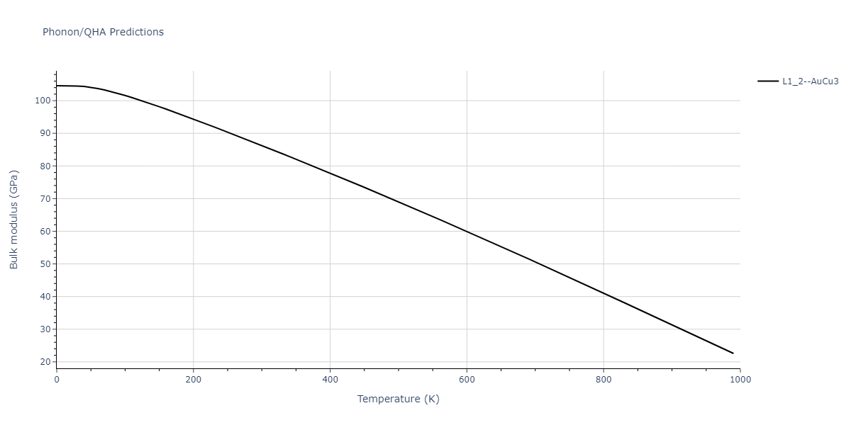 2020--Groger-R--Co-Cr-Fe-Mn-Ni--LAMMPS--ipr1/phonon.CoMn3.B.png
