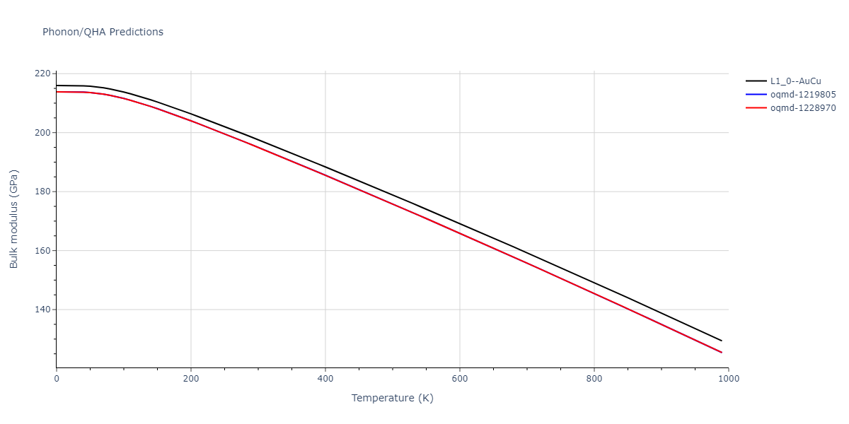 2020--Groger-R--Co-Cr-Fe-Mn-Ni--LAMMPS--ipr1/phonon.CoNi.B.png