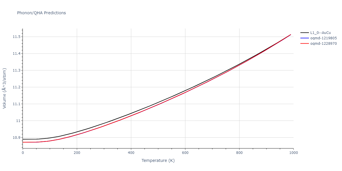 2020--Groger-R--Co-Cr-Fe-Mn-Ni--LAMMPS--ipr1/phonon.CoNi.V.png