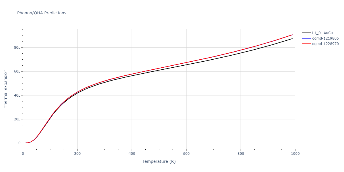 2020--Groger-R--Co-Cr-Fe-Mn-Ni--LAMMPS--ipr1/phonon.CoNi.alpha.png