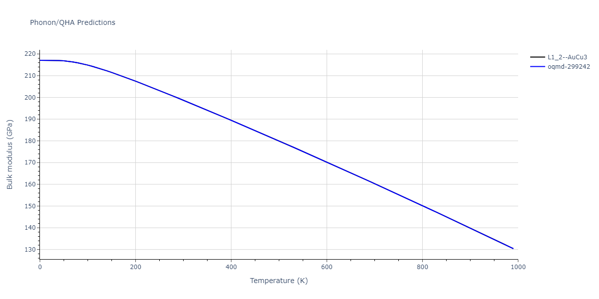 2020--Groger-R--Co-Cr-Fe-Mn-Ni--LAMMPS--ipr1/phonon.CoNi3.B.png