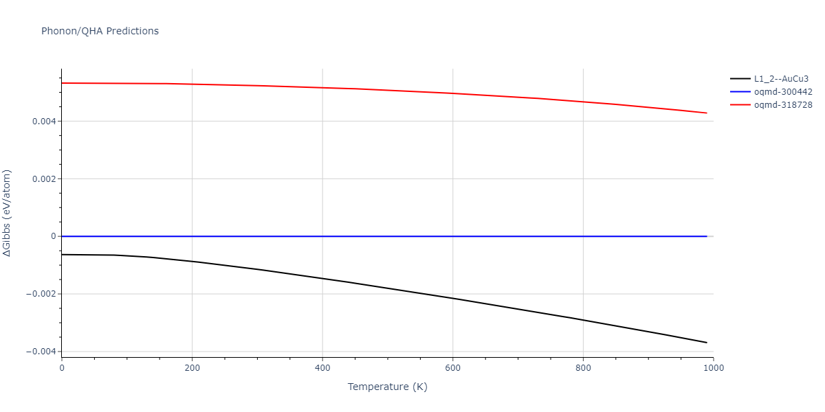 2020--Groger-R--Co-Cr-Fe-Mn-Ni--LAMMPS--ipr1/phonon.Cr3Fe.G.png