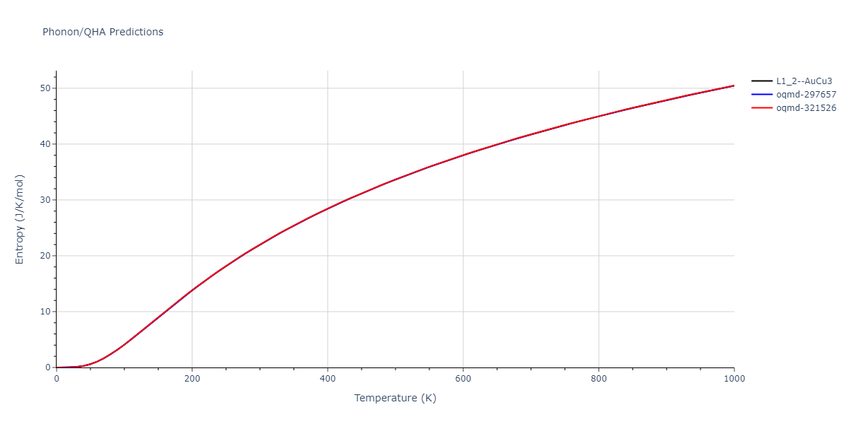 2020--Groger-R--Co-Cr-Fe-Mn-Ni--LAMMPS--ipr1/phonon.CrFe3.S.png