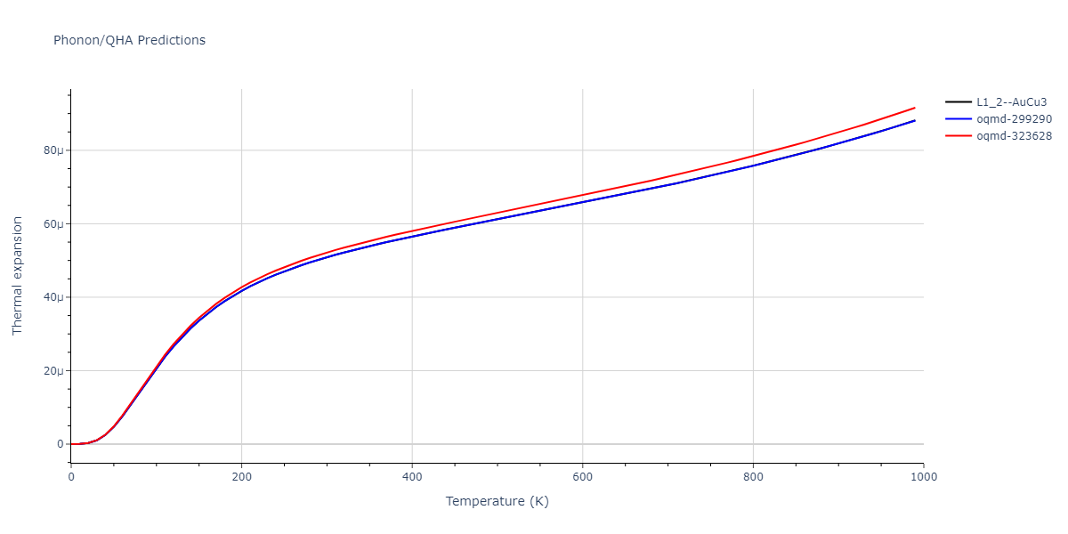 2020--Groger-R--Co-Cr-Fe-Mn-Ni--LAMMPS--ipr1/phonon.CrNi3.alpha.png