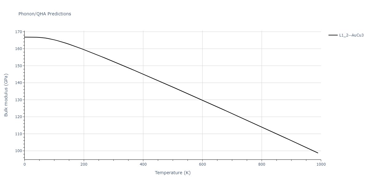 2020--Groger-R--Co-Cr-Fe-Mn-Ni--LAMMPS--ipr1/phonon.Fe3Mn.B.png