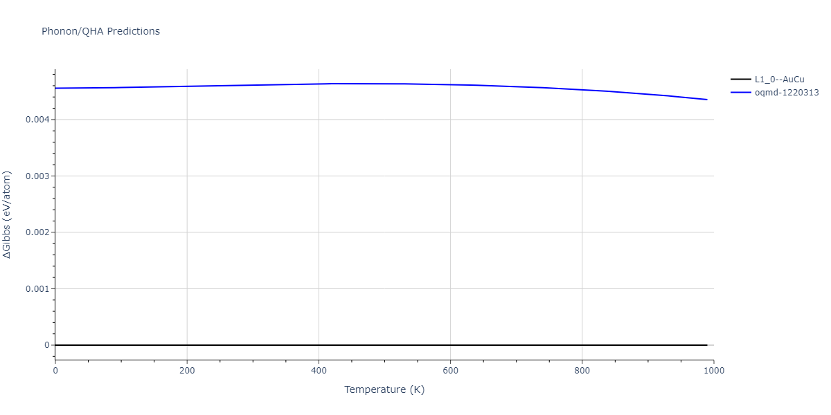 2020--Groger-R--Co-Cr-Fe-Mn-Ni--LAMMPS--ipr1/phonon.FeNi.G.png