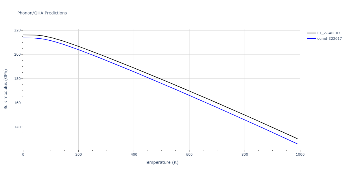 2020--Groger-R--Co-Cr-Fe-Mn-Ni--LAMMPS--ipr1/phonon.FeNi3.B.png