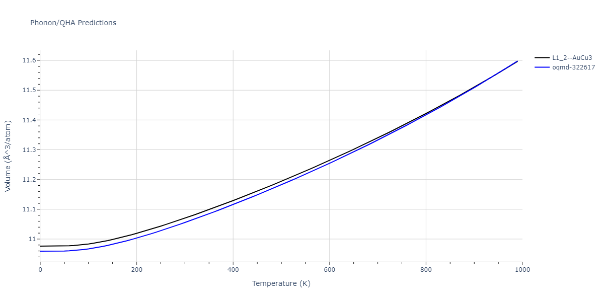 2020--Groger-R--Co-Cr-Fe-Mn-Ni--LAMMPS--ipr1/phonon.FeNi3.V.png