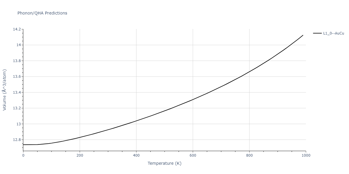 2020--Groger-R--Co-Cr-Fe-Mn-Ni--LAMMPS--ipr1/phonon.MnNi.V.png