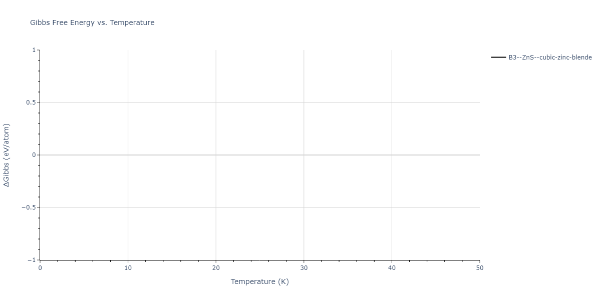 2020--Jeong-G-U--Pd-C--LAMMPS--ipr1/mdthermo.CPd.G