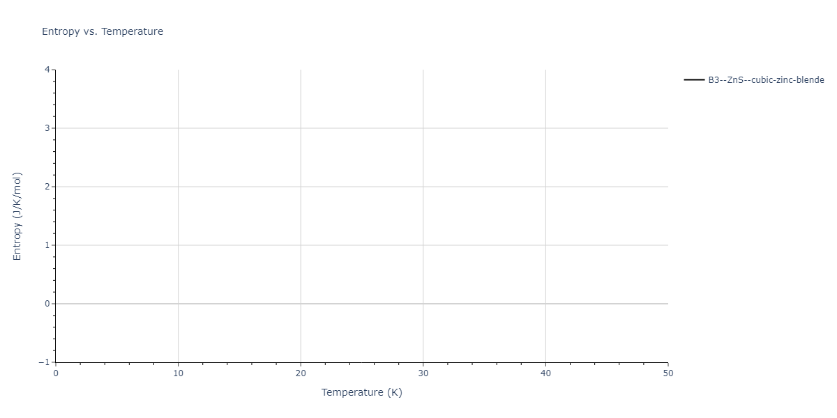 2020--Jeong-G-U--Pd-C--LAMMPS--ipr1/mdthermo.CPd.S