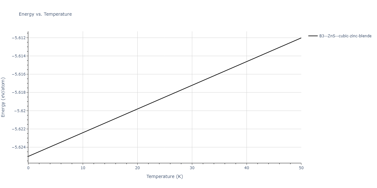 2020--Jeong-G-U--Pd-C--LAMMPS--ipr1/mdthermo.CPd.U