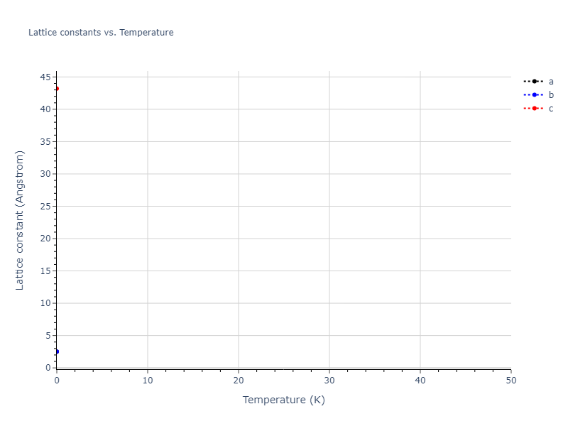 2020--Jeong-G-U--Pt-C--LAMMPS--ipr1/mdsolid.C.mp-569567.1e6c85bf.a