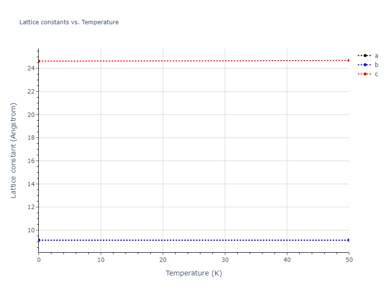 2020--Jeong-G-U--Pt-C--LAMMPS--ipr1/mdsolid.C.oqmd-614417.566f4980.a