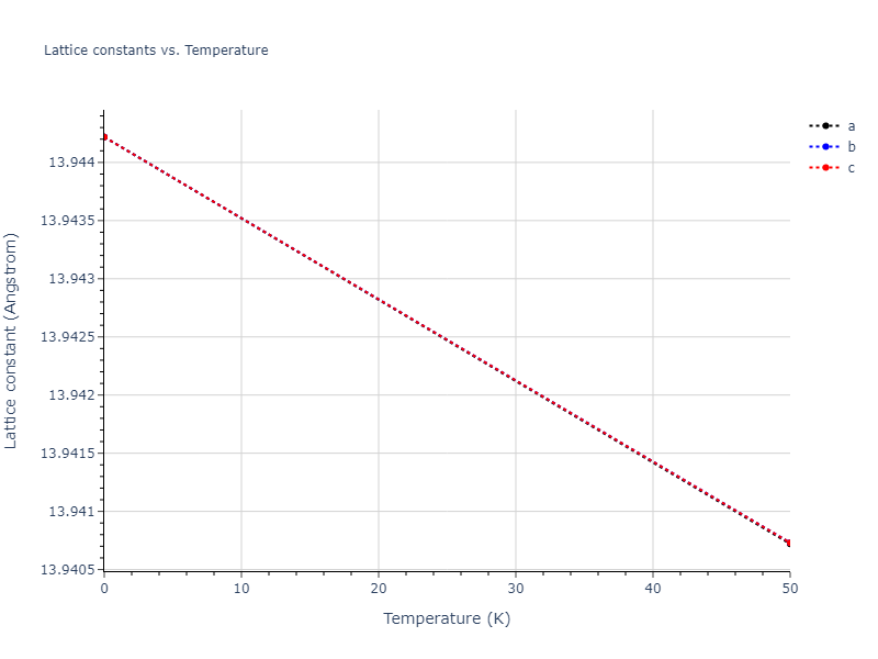 2020--Jeong-G-U--Pt-C--LAMMPS--ipr1/mdsolid.C.oqmd-677227.a7c7cf16.a