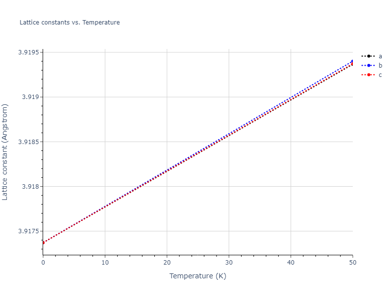 2020--Jeong-G-U--Pt-C--LAMMPS--ipr1/mdsolid.Pt.A1--Cu--fcc.48bb64e6.a