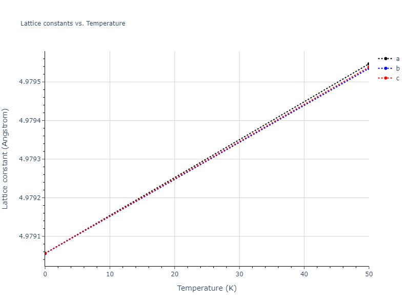 2020--Jeong-G-U--Pt-C--LAMMPS--ipr1/mdsolid.Pt.A15--beta-W.cd2a61c8.a