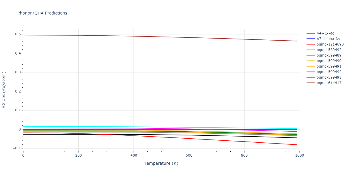 2020--Jeong-G-U--Pt-C--LAMMPS--ipr1/phonon.C.G.png