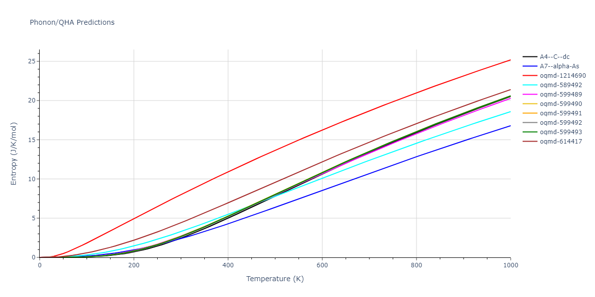 2020--Jeong-G-U--Pt-C--LAMMPS--ipr1/phonon.C.S.png