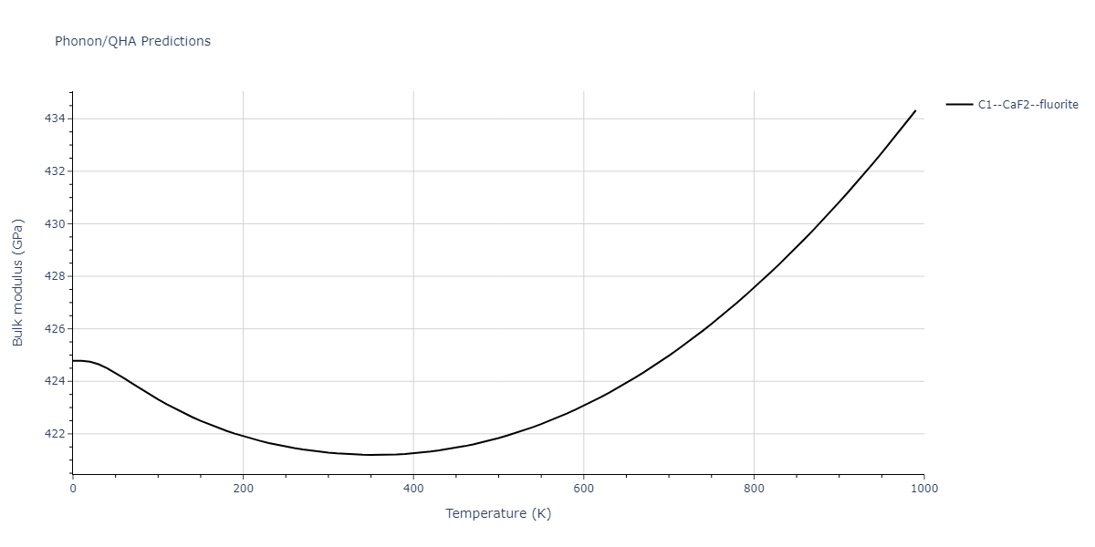 2020--Jeong-G-U--Pt-C--LAMMPS--ipr1/phonon.C2Pt.B.png