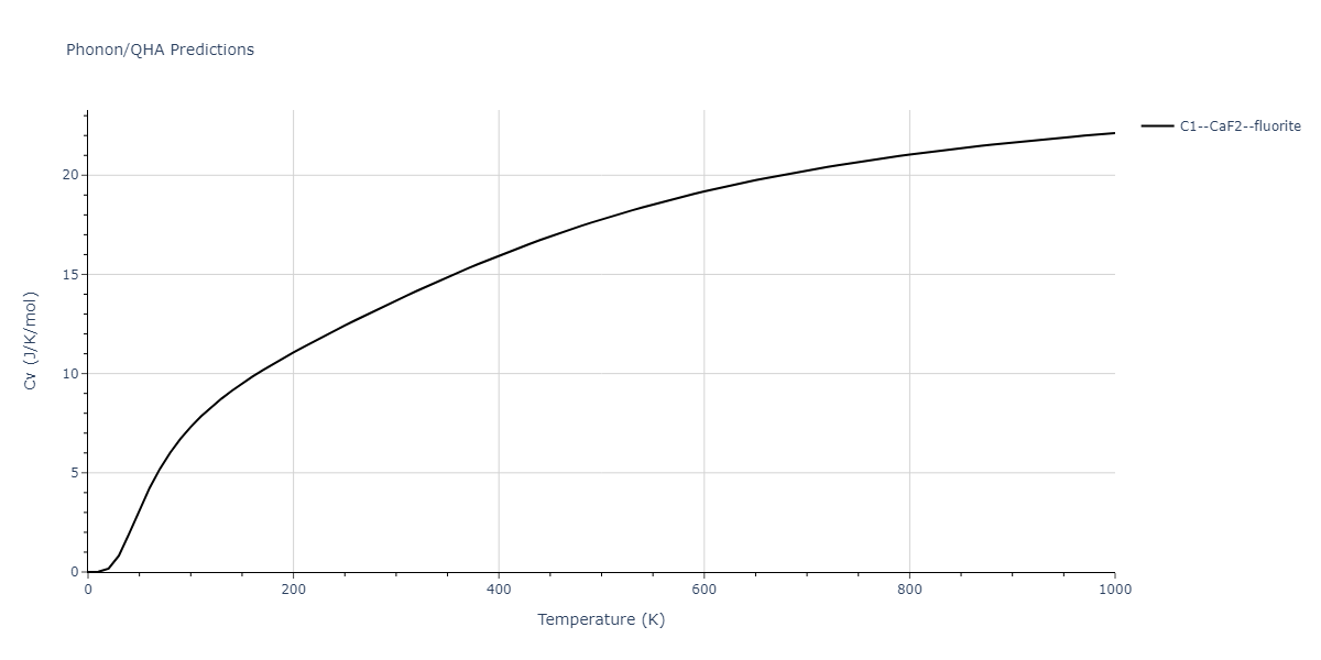 2020--Jeong-G-U--Pt-C--LAMMPS--ipr1/phonon.C2Pt.Cv.png