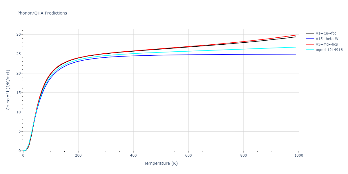 2020--Jeong-G-U--Pt-C--LAMMPS--ipr1/phonon.Pt.Cp-poly.png