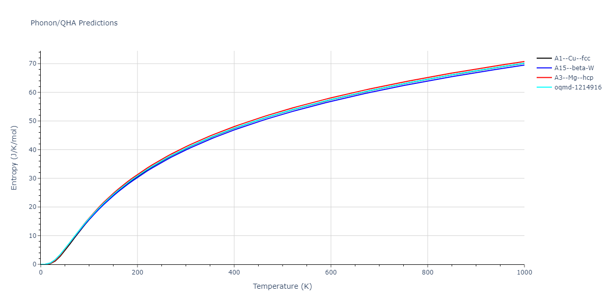 2020--Jeong-G-U--Pt-C--LAMMPS--ipr1/phonon.Pt.S.png