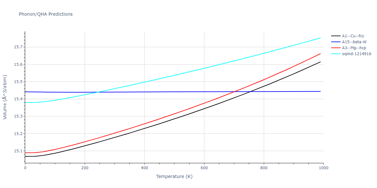 2020--Jeong-G-U--Pt-C--LAMMPS--ipr1/phonon.Pt.V.png